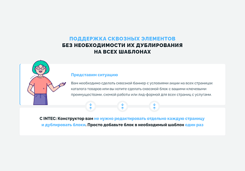 INTEC Конструктор сайтов - визуальный редактор структуры и дизайна