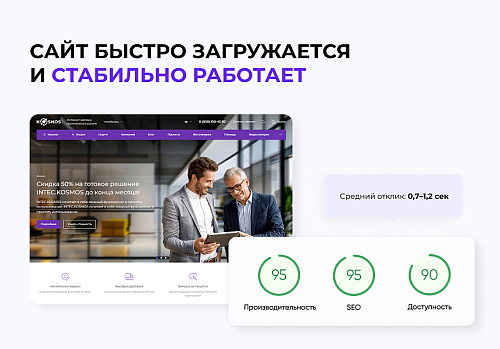 INTEC.KOSMOS - готовый интернет-магазин на «1С-Битрикс»