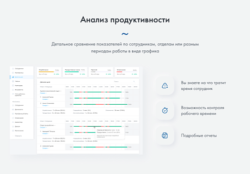 ИНСАЙДЕР - система мониторинга, контроля и комплексной оценки эффективности работы персонала