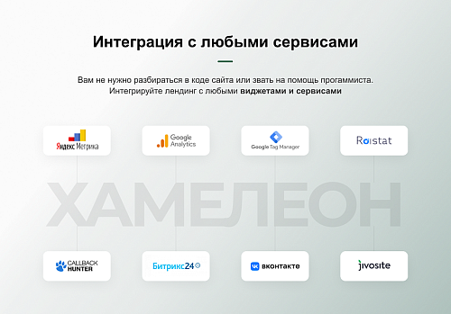 ХАМЕЛЕОН — 999 в 1. Безлимитный конструктор лендингов с корзиной и функциями для «автоворонок»