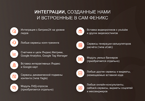 ФЕНИКС — безлимитный конструктор интернет-магазинов с возможностью создавать нешаблонные лендинги