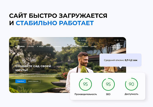 INTEC.KOSMOS SITE - корпоративный сайт с искусственным интеллектом