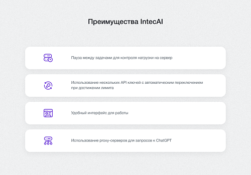 IntecAI - Chat GPT интеграция с сайтом: генерация контента, seo-текстов, мета-тегов